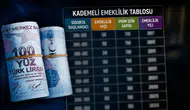 Kademeli emeklilik Meclis'te!