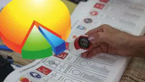 Son seçim anket sonuçları belli oldu: Partilerin sıralaması değişti!