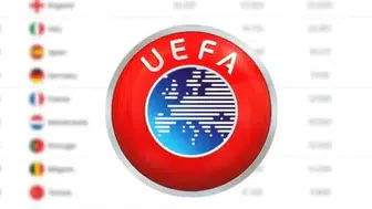 Avrupa fatihi 3 puanı aldı! 21 Ekim UEFA ülke puanı sıralaması
