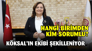 Afyonkarahisar Belediyesi'nde Kim Hangi Birimden Sorumlu?