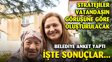 Afyonkarahisar Belediyesi Anket Yaptı. İşte Sonuçlar