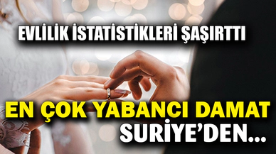 Evlenen çiftlerin sayısı 2024 yılında 568 bin 395 oldu
