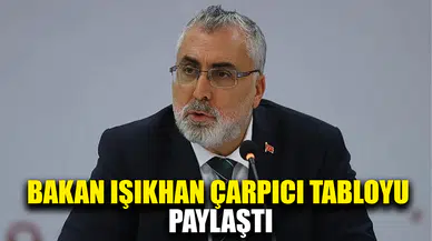 Bakan Işıkhan'dan dikkat çeken paylaşım