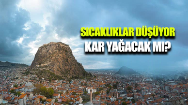 18 Mart 2025 Afyonkarahisar Hava Durumu