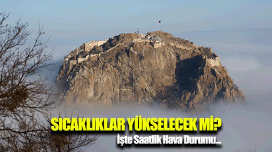 21 Mart 2025 Afyonkarahisar hava durumu