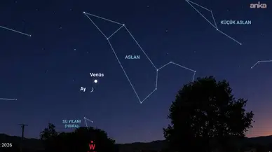 Venüs retrosu ne zaman bitiyor? 41 gün boyunca neler yapılmamalı?