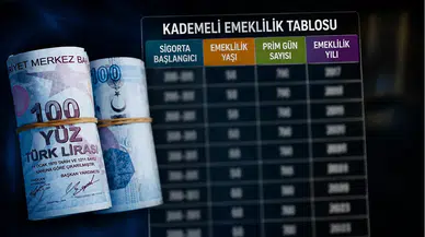 Kademeli emeklilik Meclis'te!