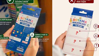 Okul Alışverişinde Buna Dikkat! Bakanlık Spot Film Yayınladı!