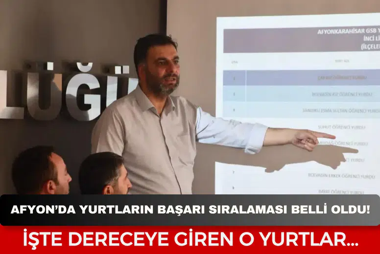 Afyon’da yurtların başarı sıralaması belli oldu! İşte dereceye giren o yurtlar...